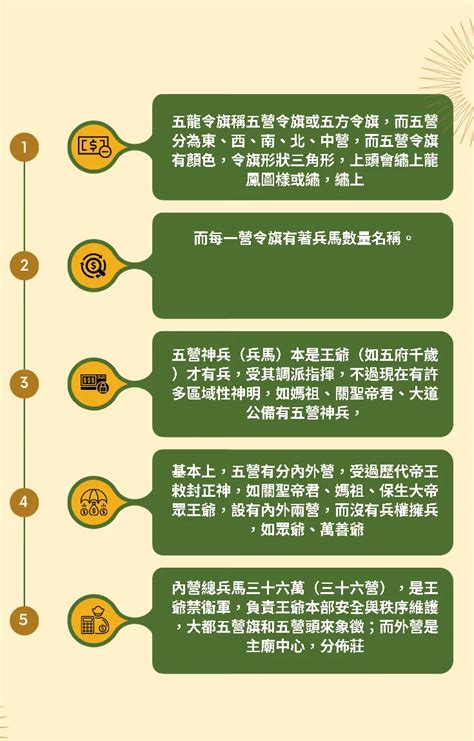 令旗擺放|家中拜令旗：驅邪避凶的祕密指南 